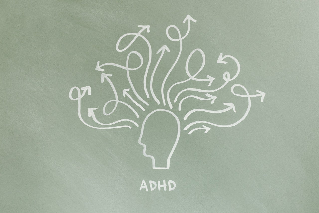 Visual representation of ADHD. Many arrows point outwardfrom a drawing of the head.